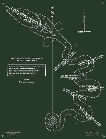 Lunar alignments corresponding to six of the seven coils of the serpent effigy.