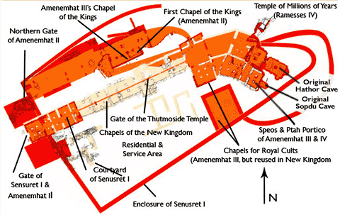 Overview of Hathor Temple at Serabit al-Kadim with dynastic information