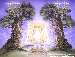 The Two Witnesses